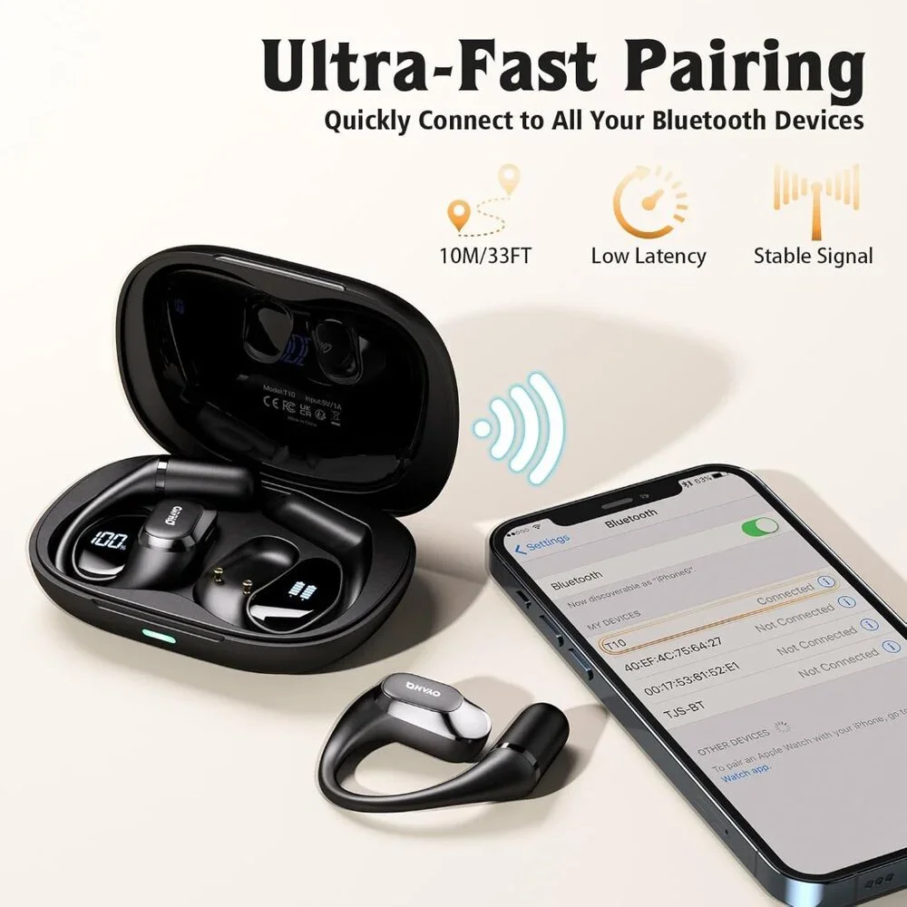 Open Ear Headphones,Over Ear Earbuds with Ergonomic Earhook-Brand new in the box